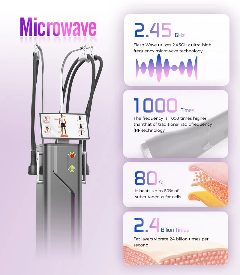 Medical grade microwave fat reduction aesthetic machine Medical grade microwave fat reduction aesthetic machine